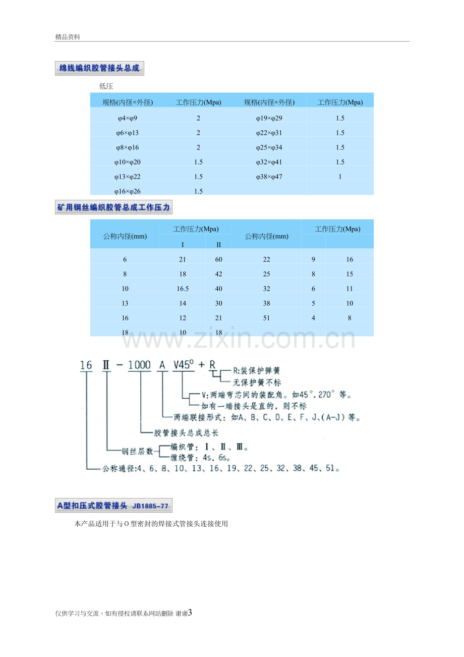 液压胶管参数教学内容.doc_第3页