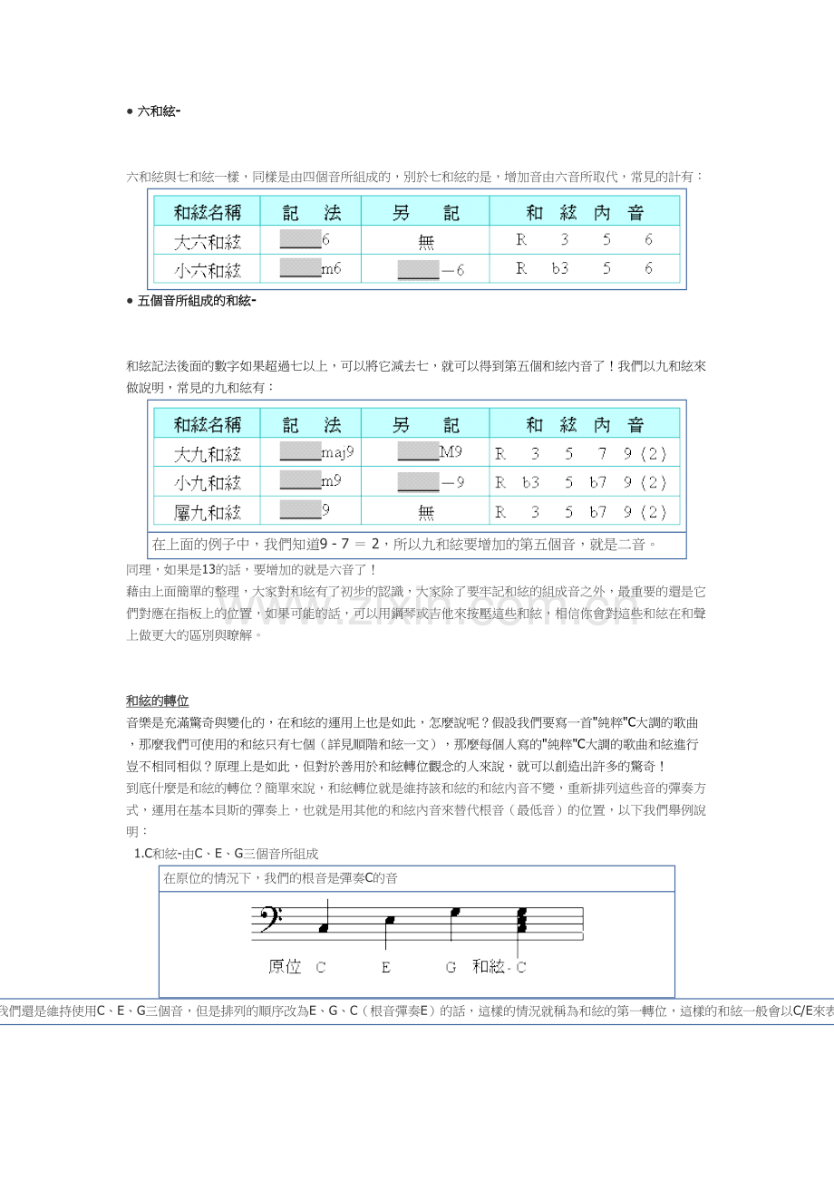 贝司和弦指法图doc资料.doc_第3页