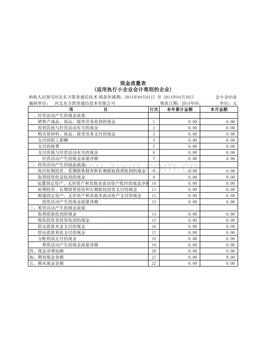 现金流量表(适用于执行小企业会计准则财务报表)资料讲解.xls_第1页