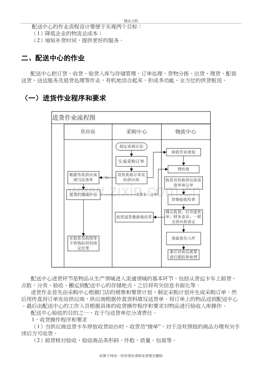 物流配送中心的基本作业流程学习资料.doc_第3页