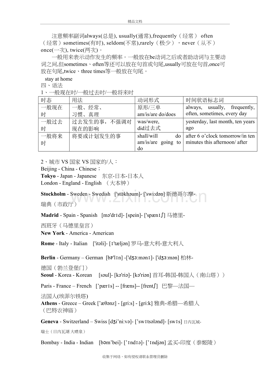 新概念英语1-Lesson93-94重点内容资料讲解.doc_第3页