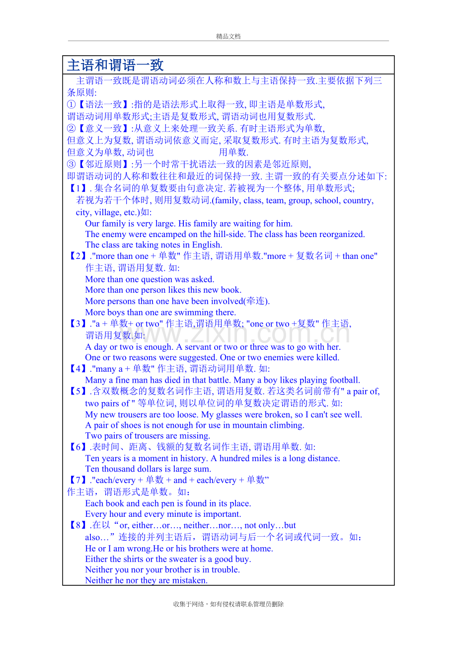 语法讲解：谓语动词的形式教案资料.doc_第2页