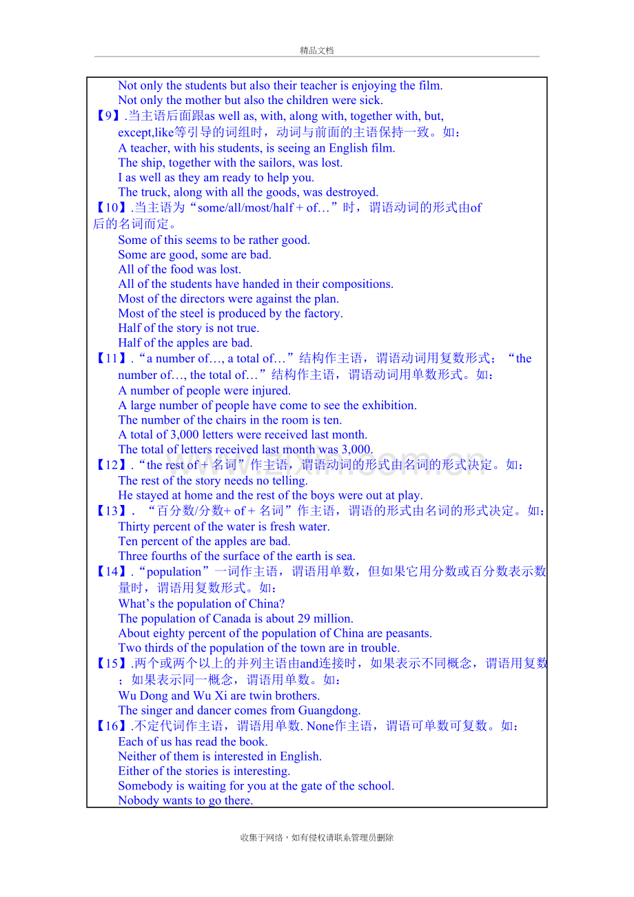 语法讲解：谓语动词的形式教案资料.doc_第3页