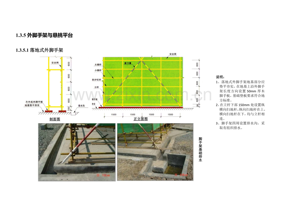 脚手架文明施工内容培训课件.docx_第2页