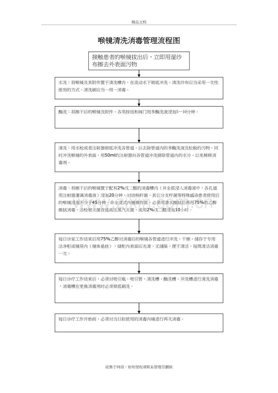 喉镜清洗消毒管理流程图讲课教案.doc_第2页