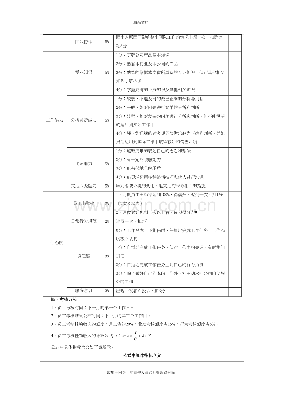 市场销售人员绩效考核指标87531教学提纲.doc_第3页