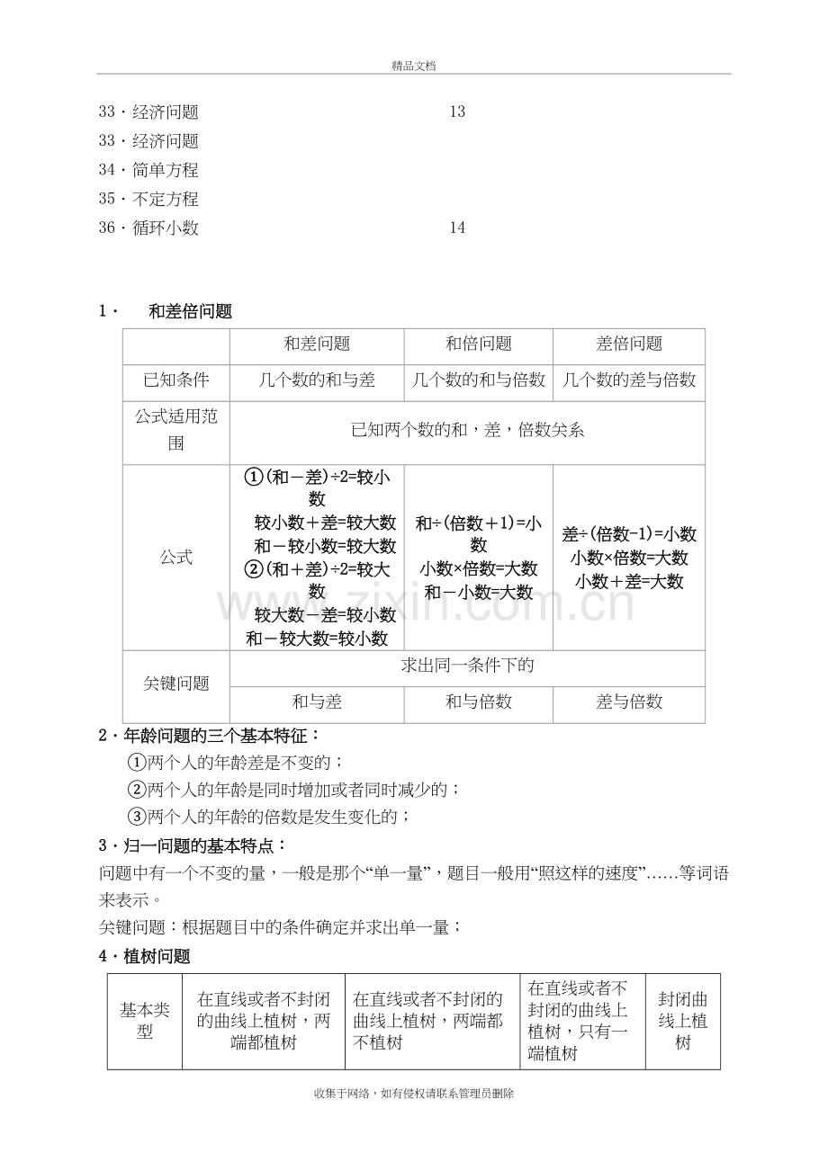 小学奥数知识点及公式总汇(必背)复习过程.doc_第3页