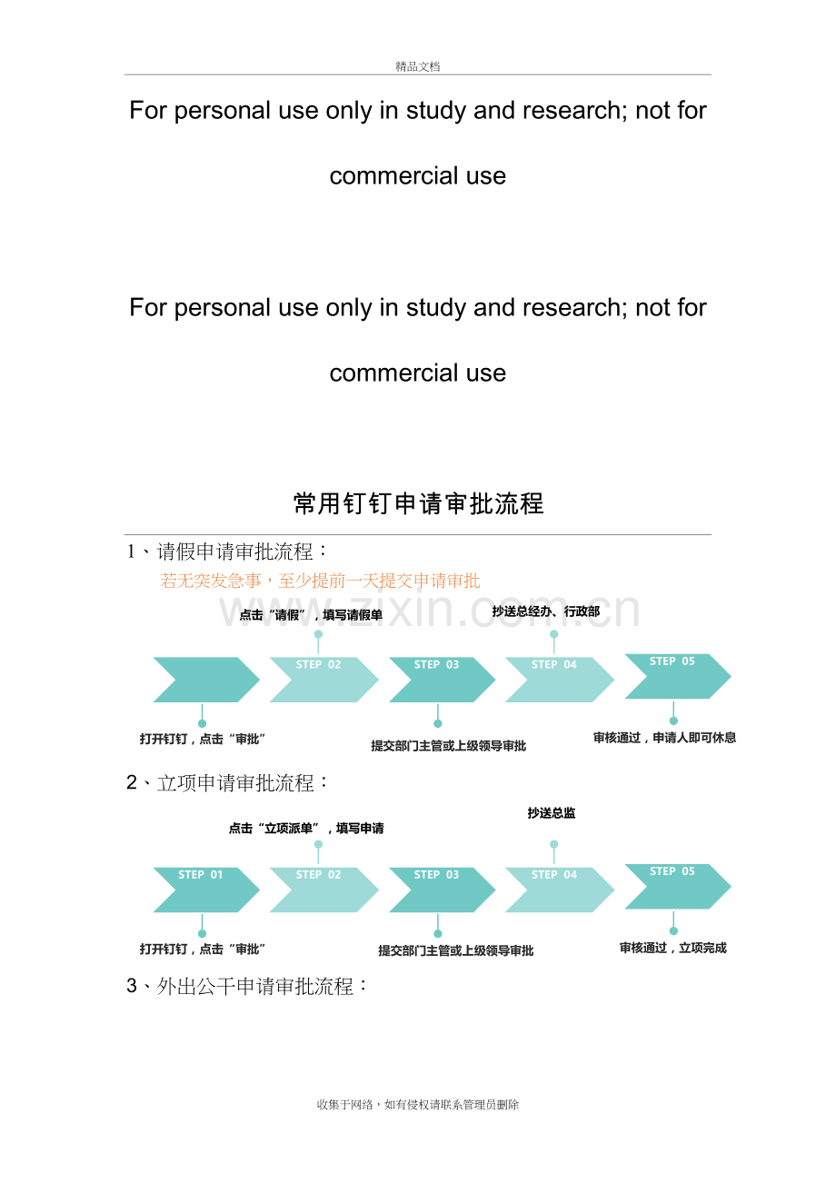 常用钉钉申请审批流程知识分享.doc_第2页