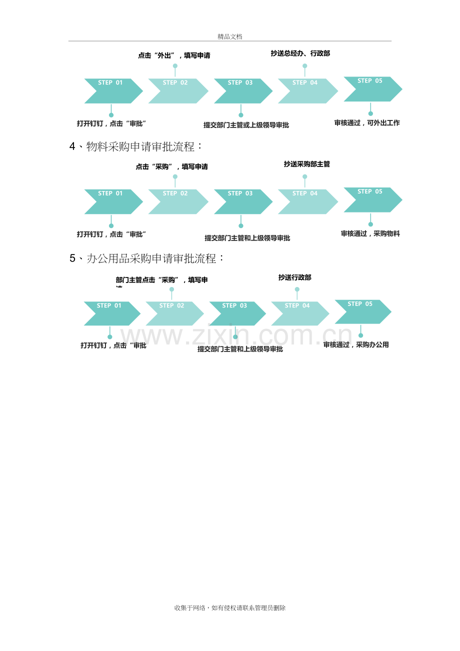 常用钉钉申请审批流程知识分享.doc_第3页