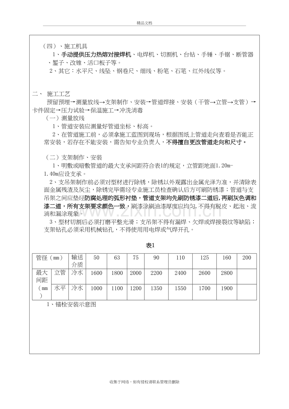 PE给水管道施工技术交底上课讲义.docx_第3页