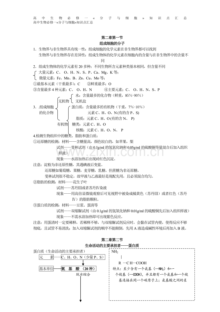 高中生物必修一第二章知识点总结知识讲解.doc_第1页