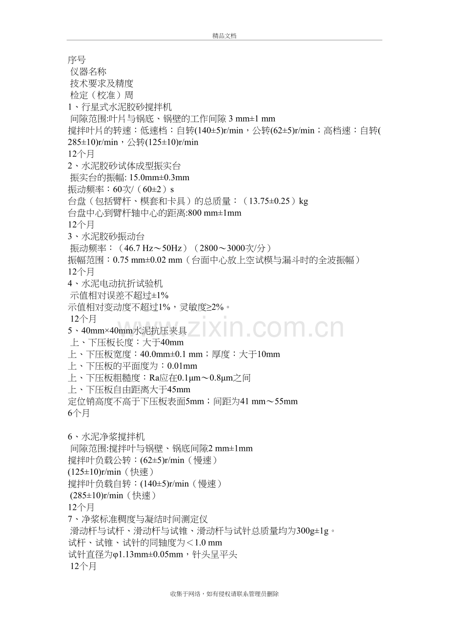 水泥企业化验室基本条件教学内容.doc_第3页