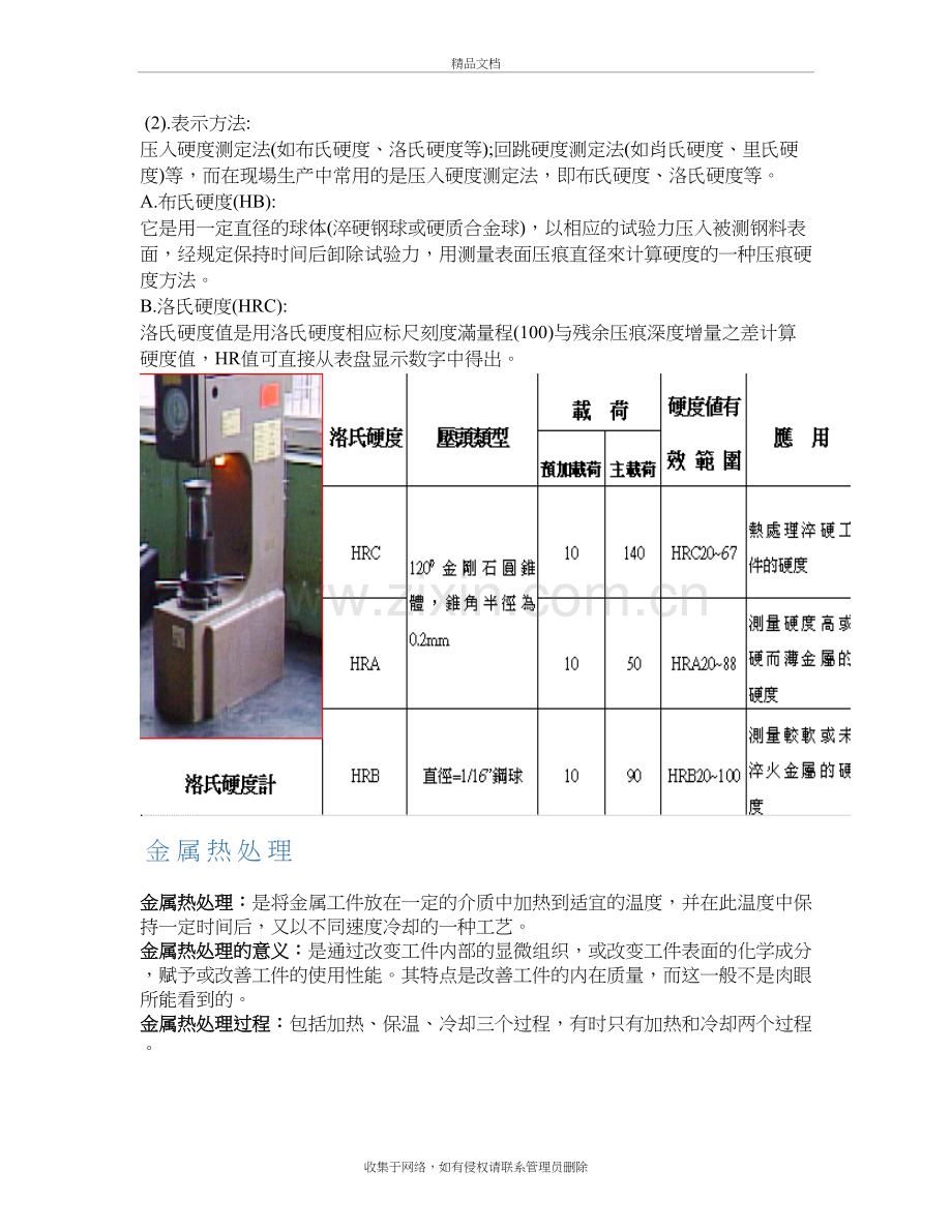 材料及其热处理方式和性能影响备课讲稿.doc_第3页