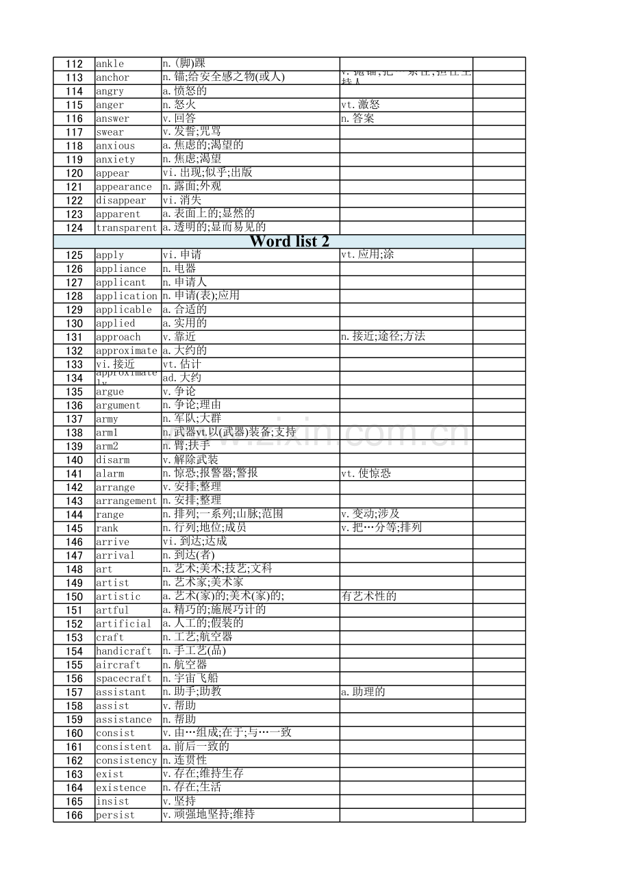 星火英语四级词汇表巧记速记(原版)说课材料.xlsx_第3页