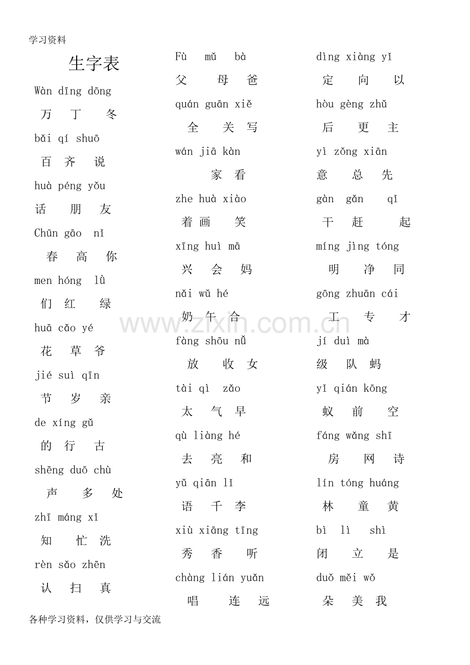 人教版小学一年级语文下册生字表代拼音复习过程.doc_第1页