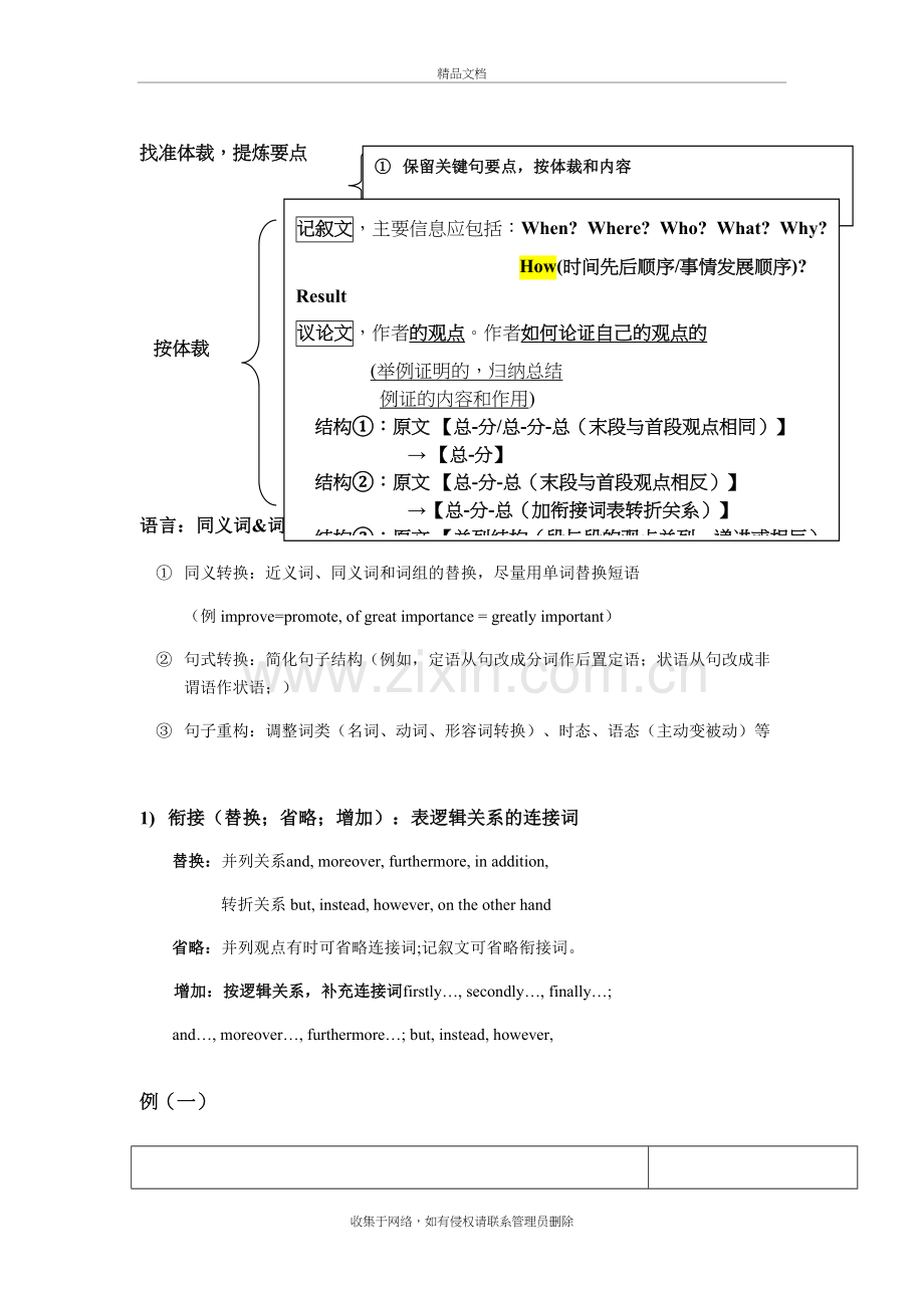 2020届高考英语概要写作技巧讲解doc资料.docx_第3页