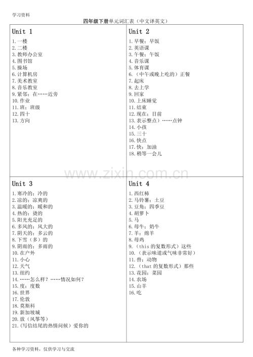 人教版四年级下册英语单词听写知识讲解.doc