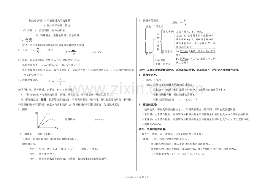 八年级物理上册第二章知识点总结知识分享.doc_第2页