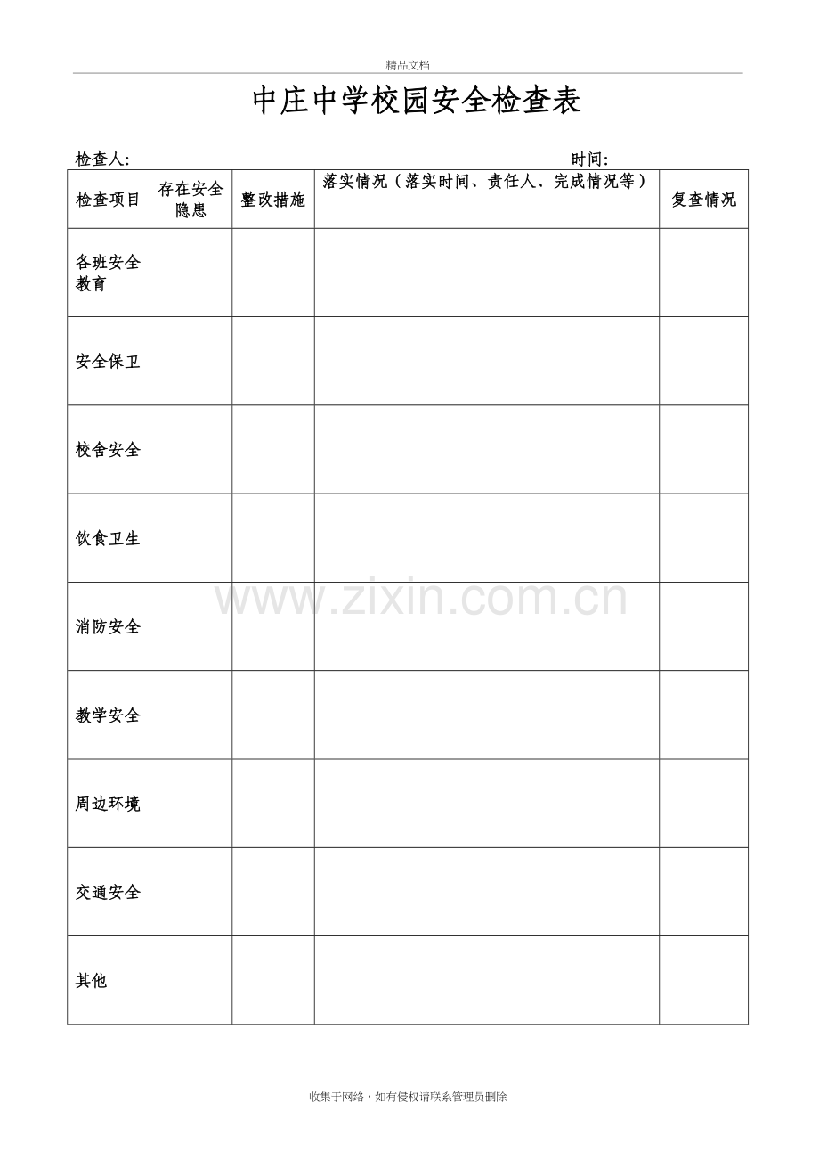 校园日常安全检查表资料.doc_第2页