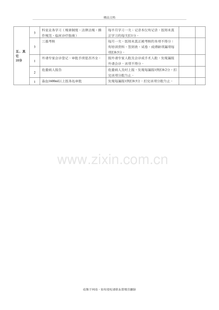 麻醉科医疗质量与安全管理考核细则演示教学.doc_第3页