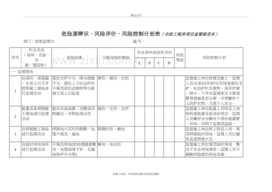 某监理公司危险源、环境因素辨识.评价、重要环境因素清单doc2教学文稿.doc_第3页