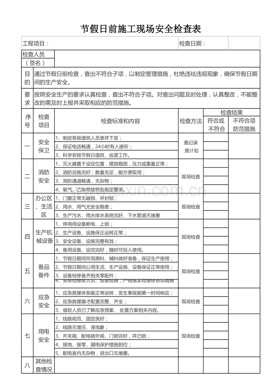 节假日前施工现场安全检查表讲课讲稿.xls_第3页