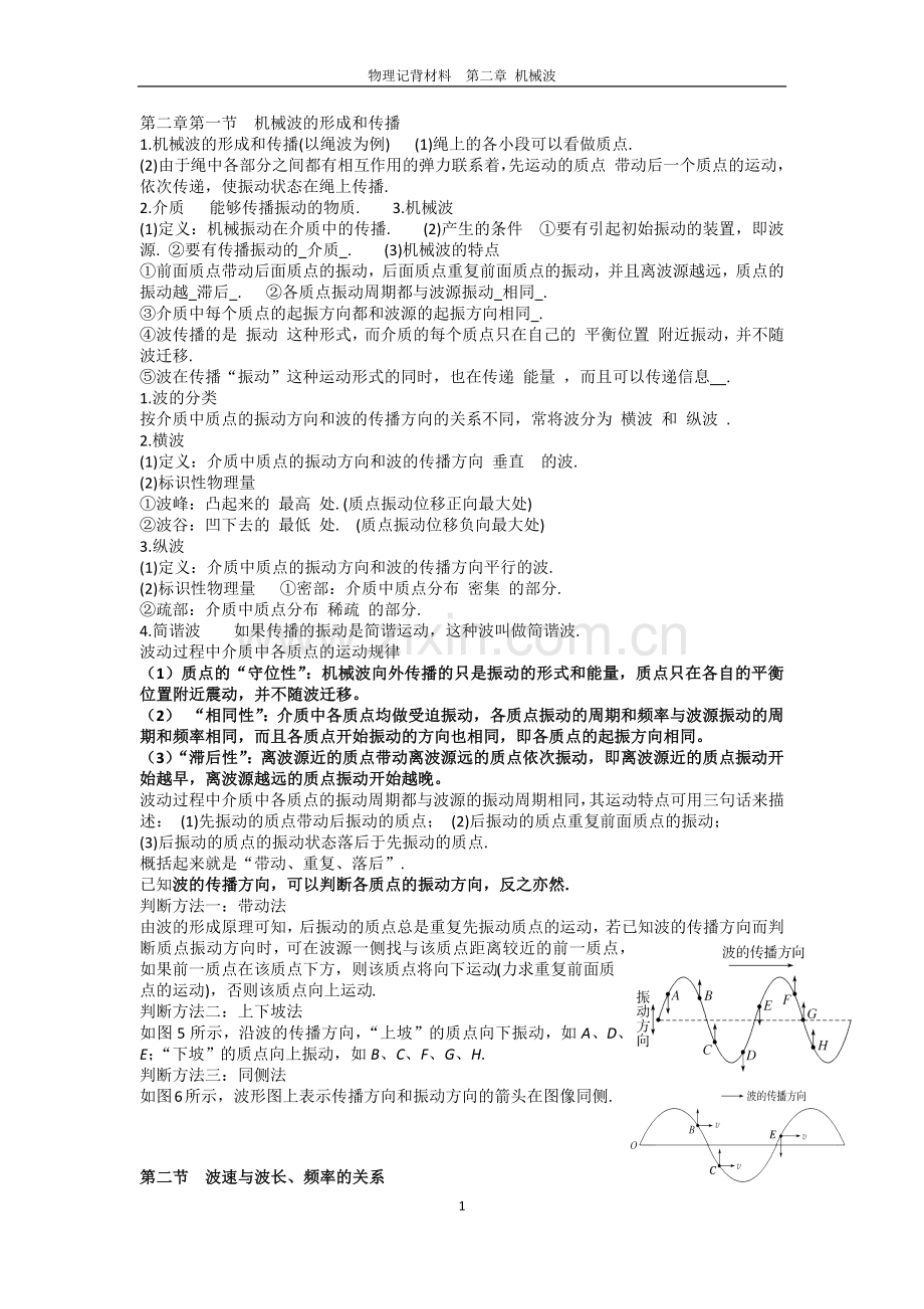 高中物理选修3-4电磁波知识点总结上课讲义.doc_第1页