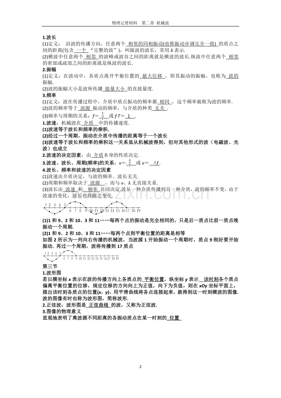 高中物理选修3-4电磁波知识点总结上课讲义.doc_第2页