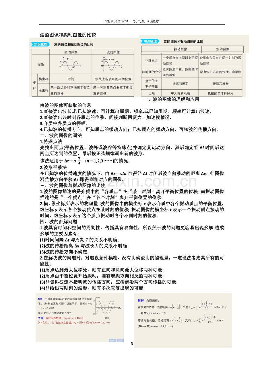 高中物理选修3-4电磁波知识点总结上课讲义.doc_第3页