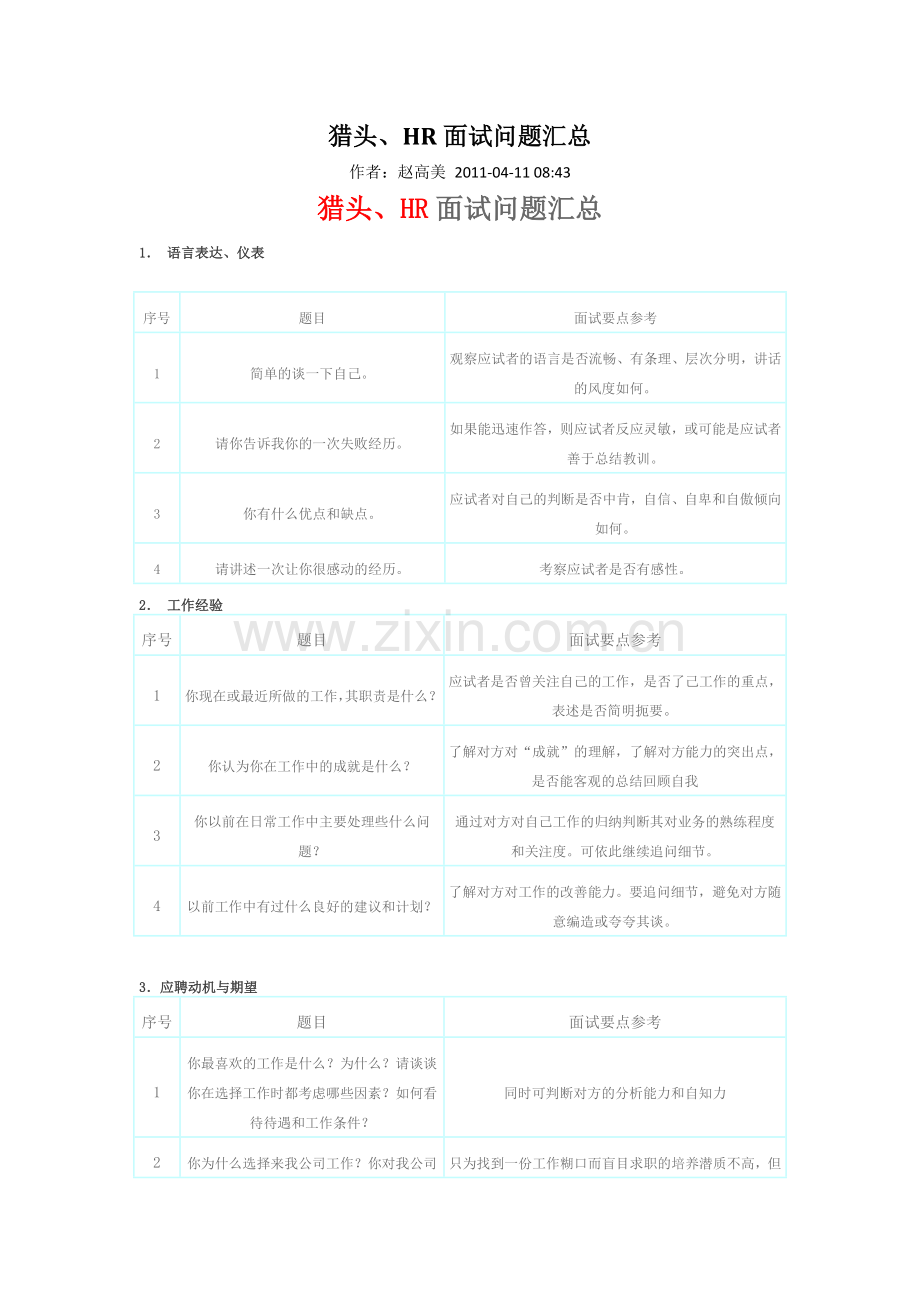 猎头、HR面试总汇doc资料.docx_第1页