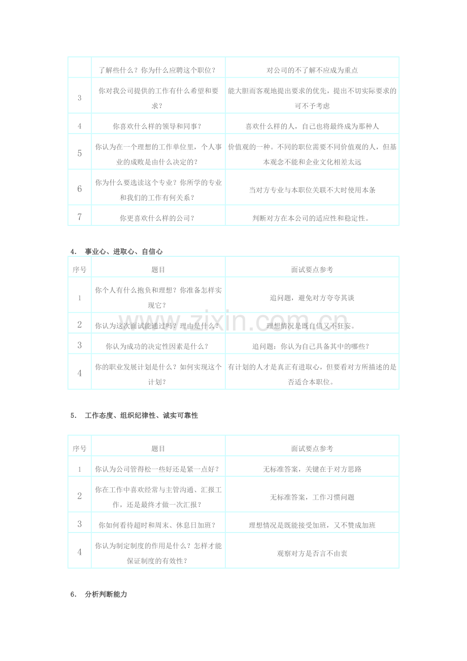 猎头、HR面试总汇doc资料.docx_第2页