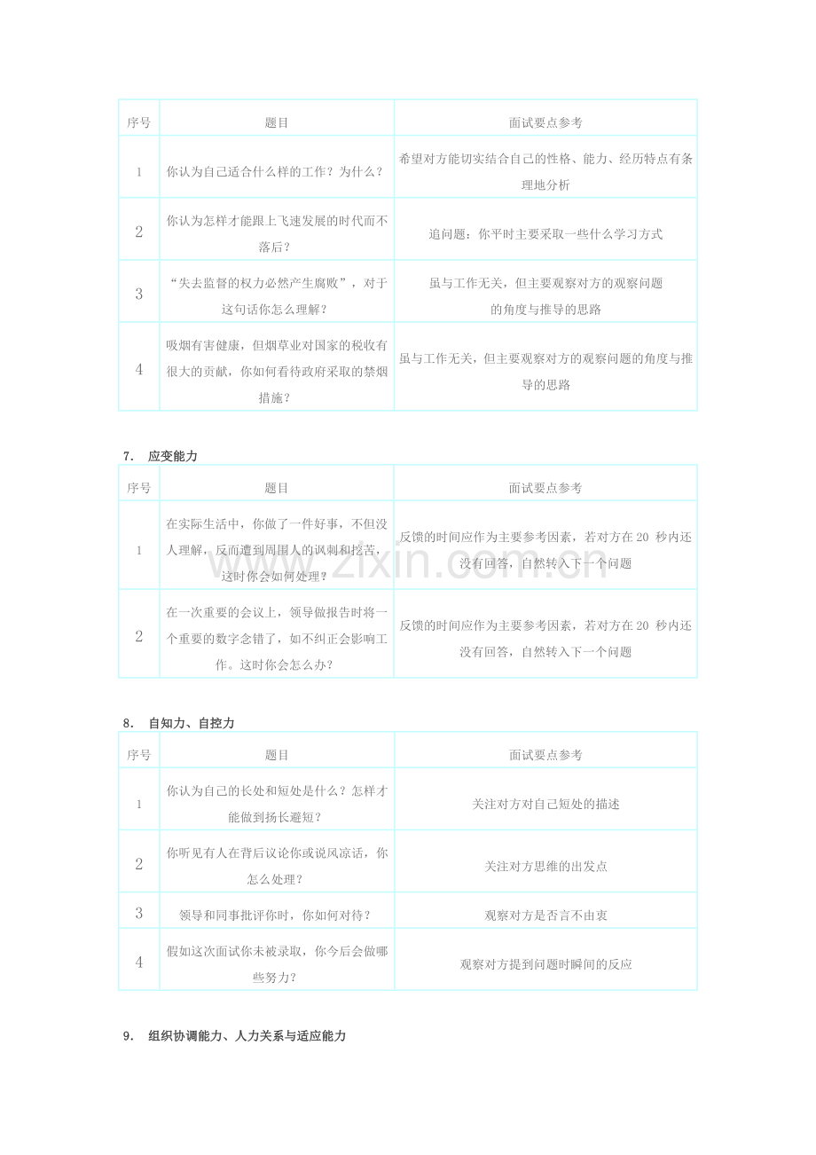 猎头、HR面试总汇doc资料.docx_第3页