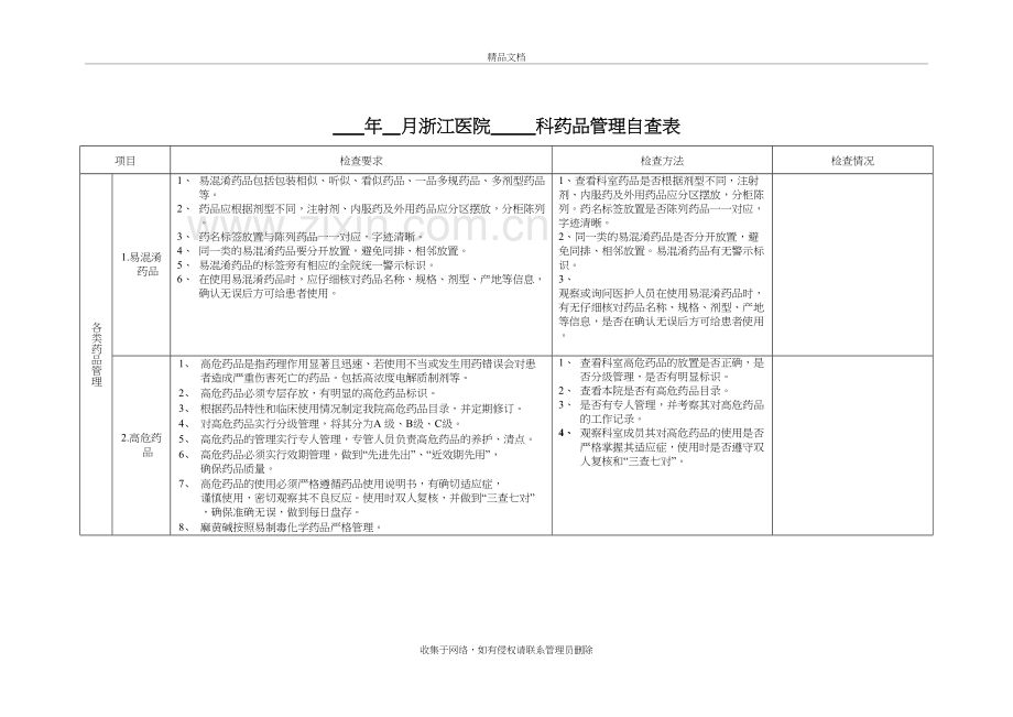 麻醉科药品自查表doc资料.doc_第2页