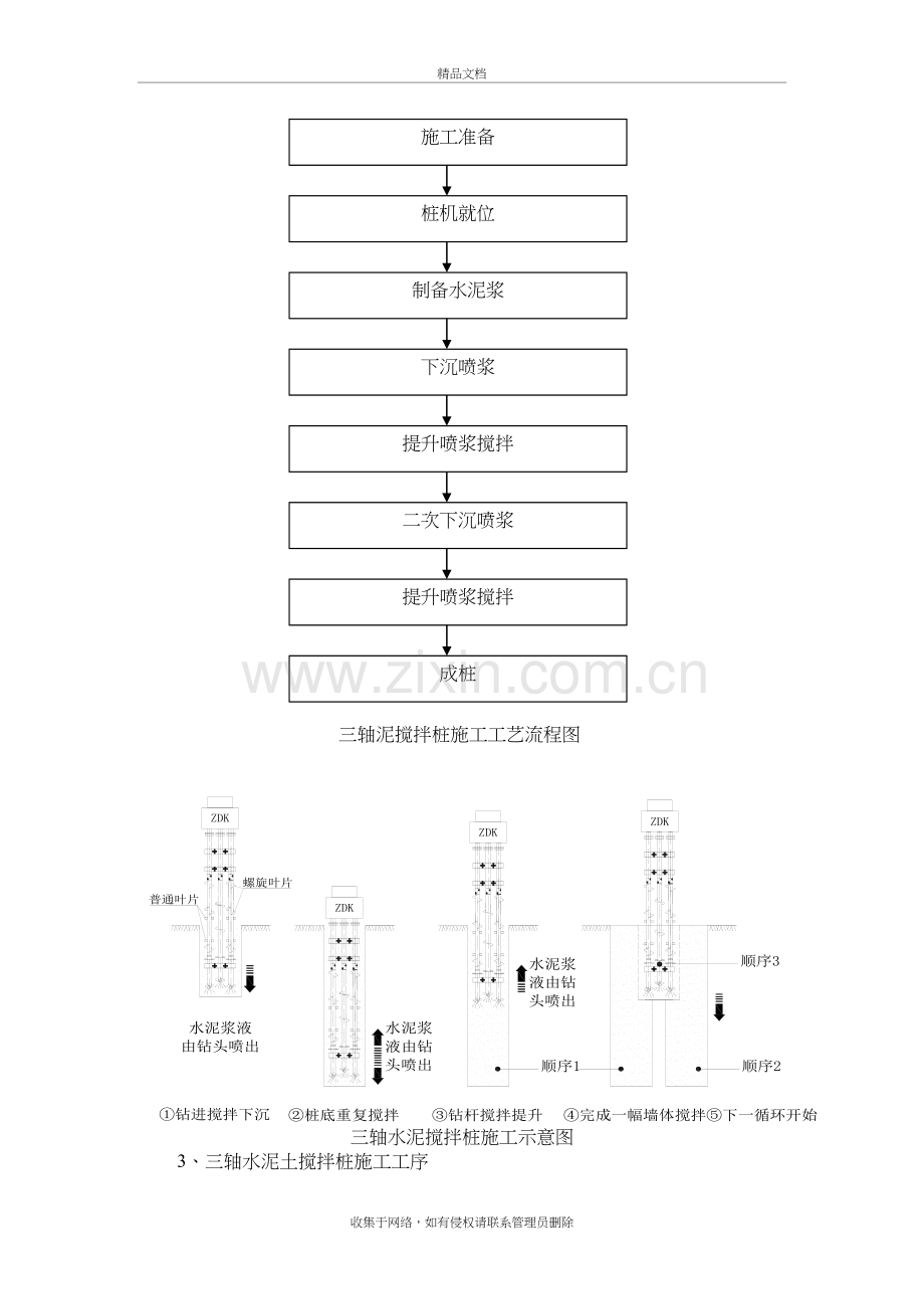 三轴水泥土搅拌桩施工方案说课材料.doc_第3页