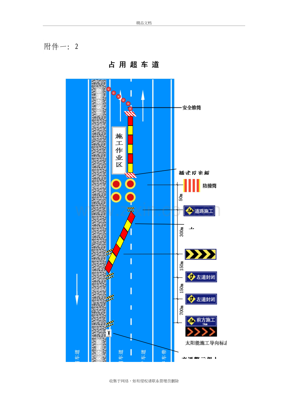 高速公路安全封路施工标志标牌示意图教学内容.doc_第3页