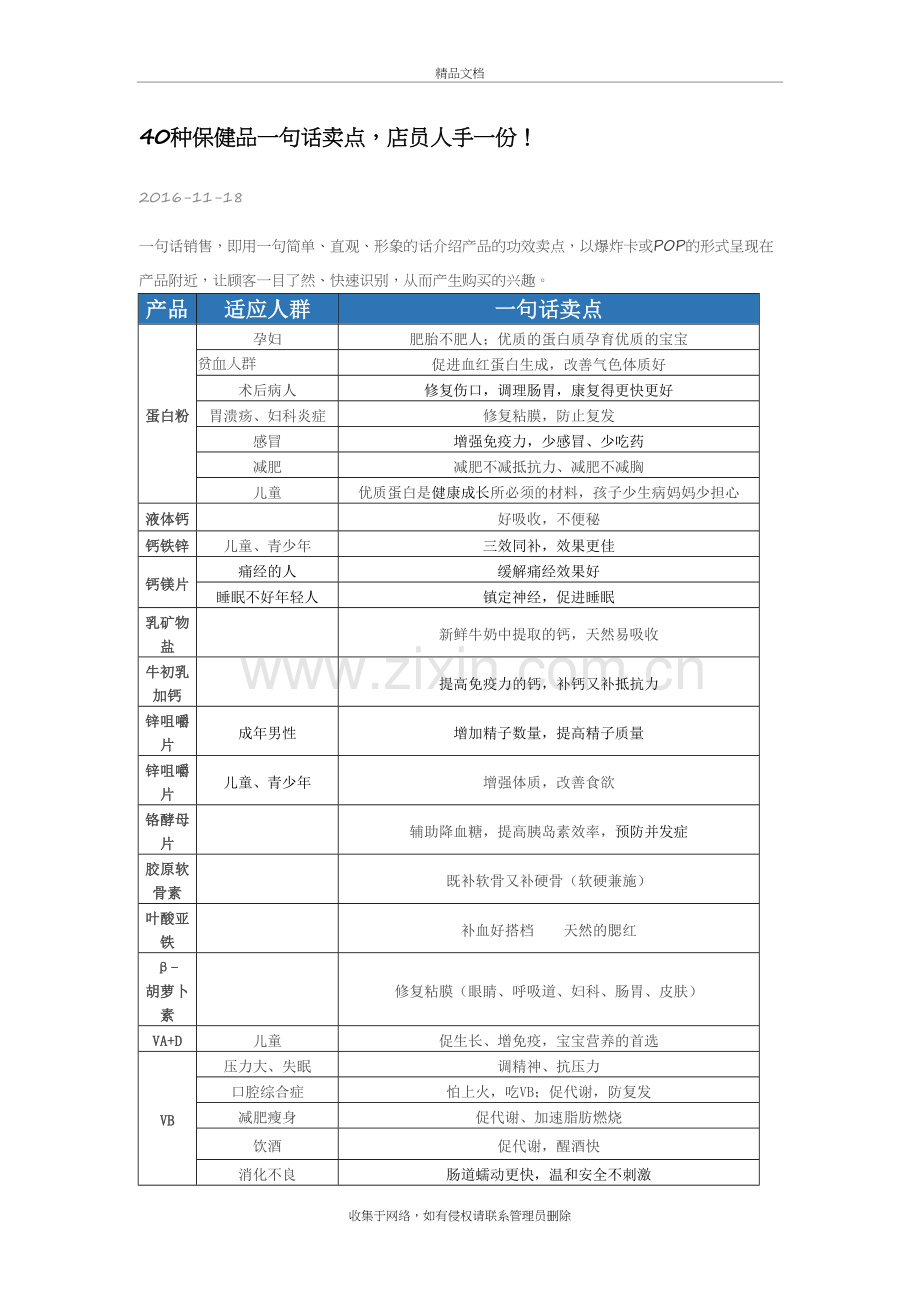 40种保健品一句话卖点培训资料.doc_第2页