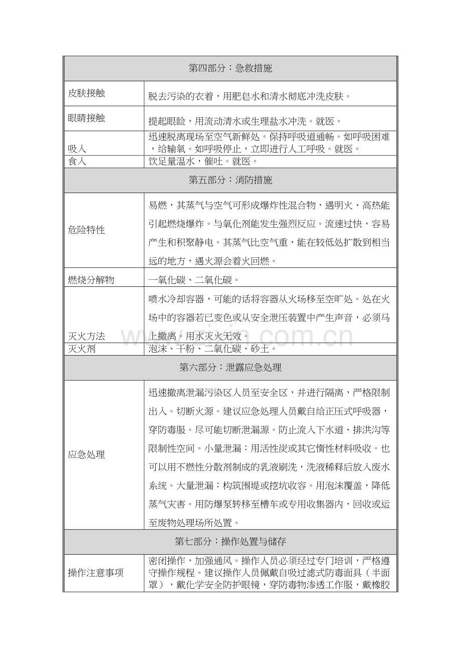 甲苯-安全技术说明书(MSDS)讲课讲稿.docx_第3页