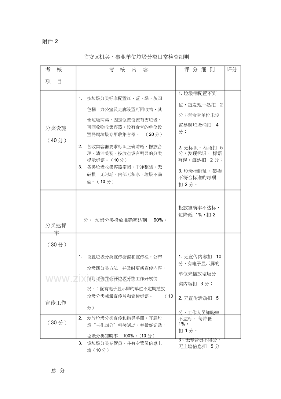 垃圾分类日常检查细则.doc教学文案.doc_第2页