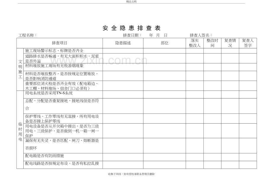 公路工程施工现场安全隐患排查表复习过程.doc_第2页