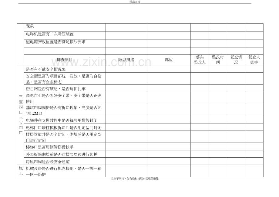 公路工程施工现场安全隐患排查表复习过程.doc_第3页