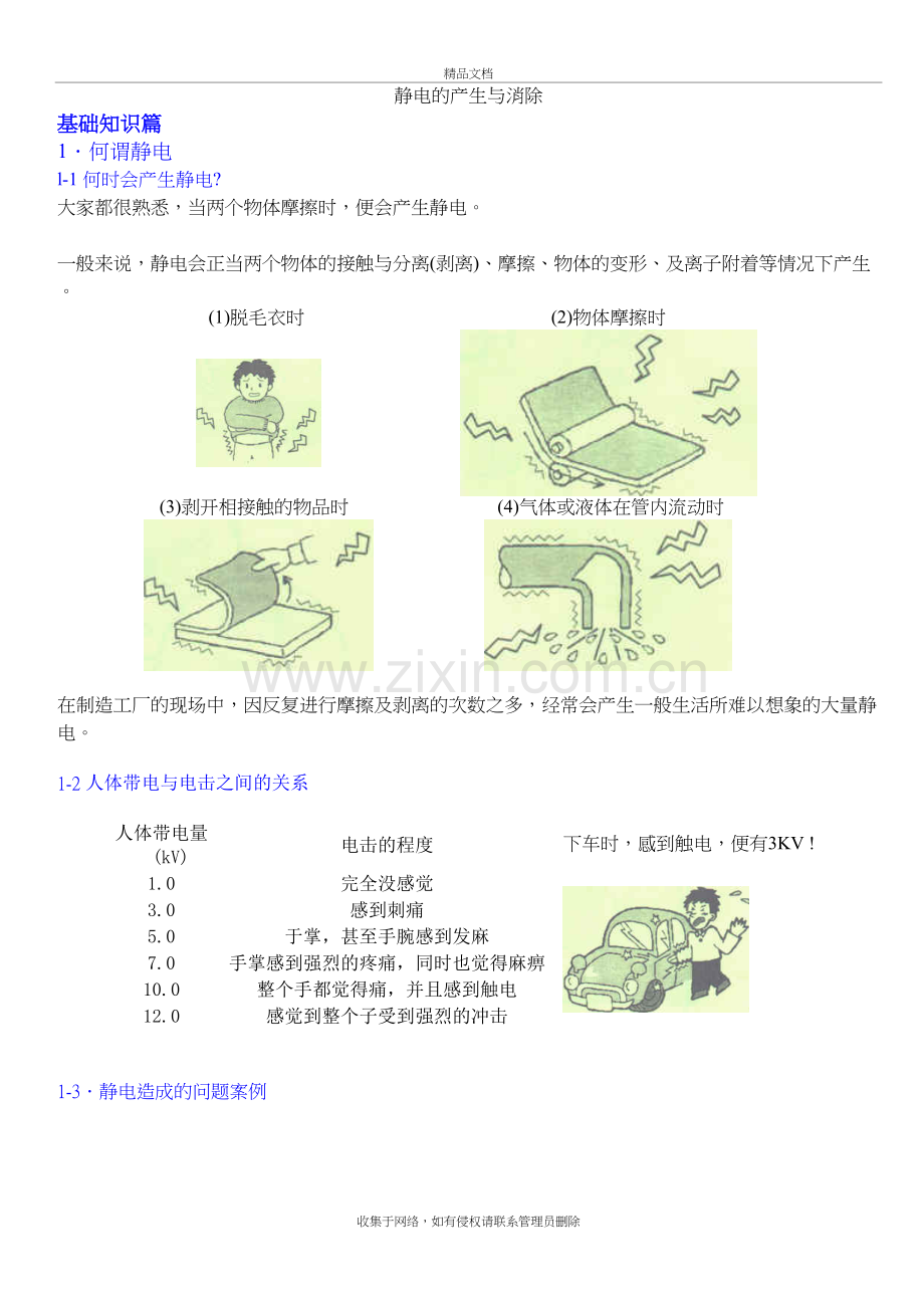 静电的产生与消除讲课教案.doc_第2页