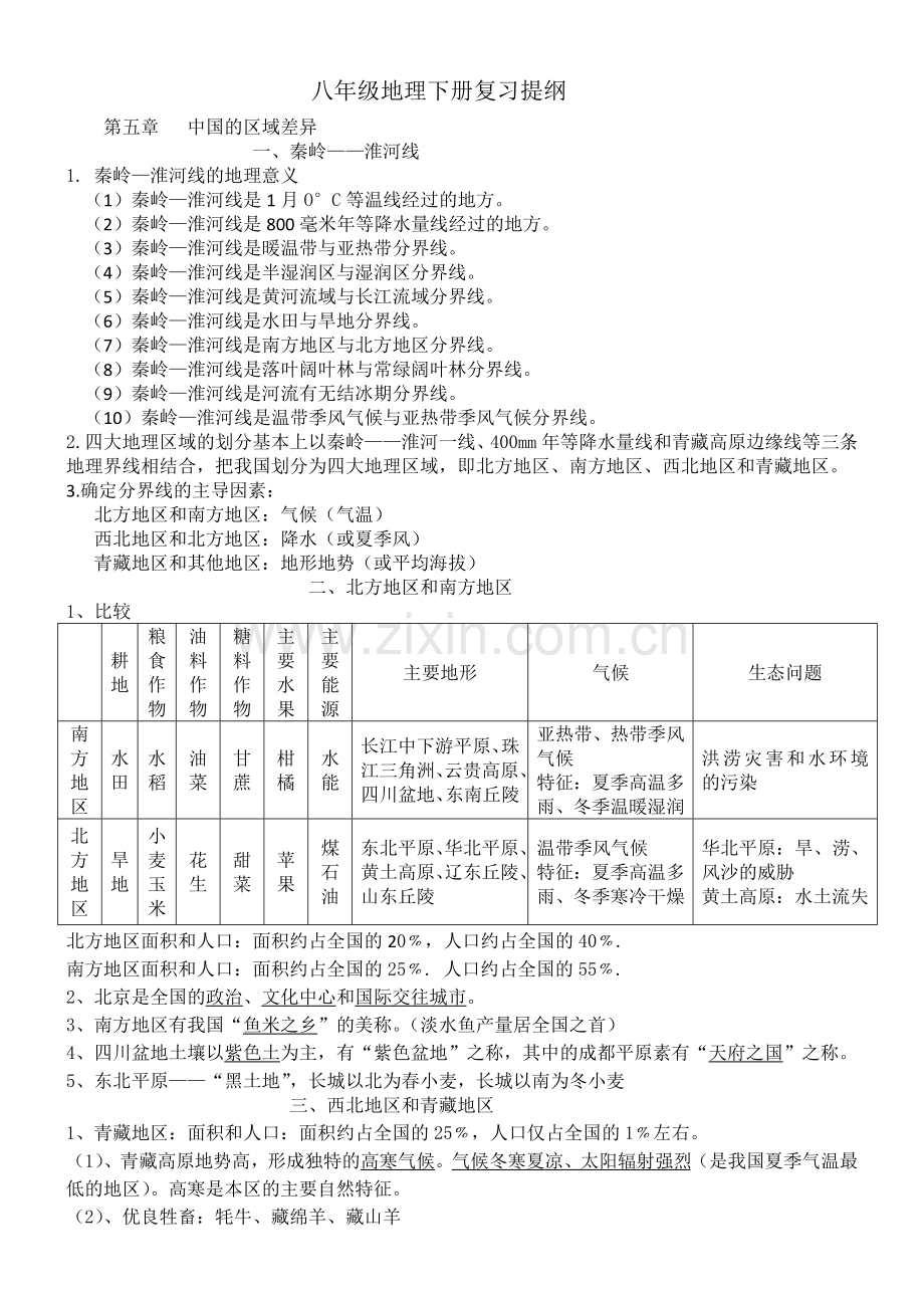 八年级地理下册主要知识点归纳doc资料.doc_第1页