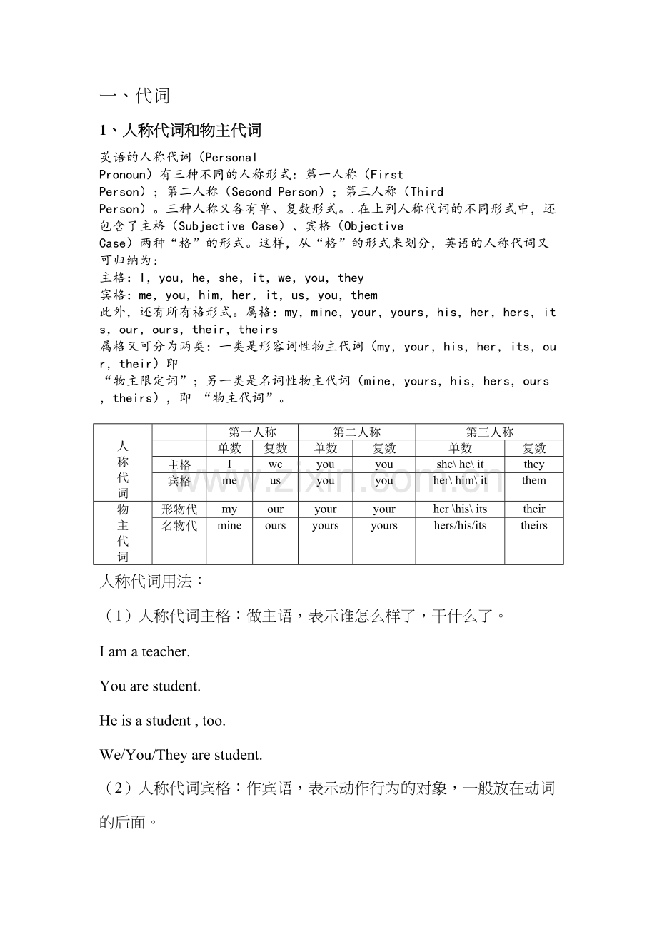 人教版七年级上册英语语法和练习复习课程.doc_第2页