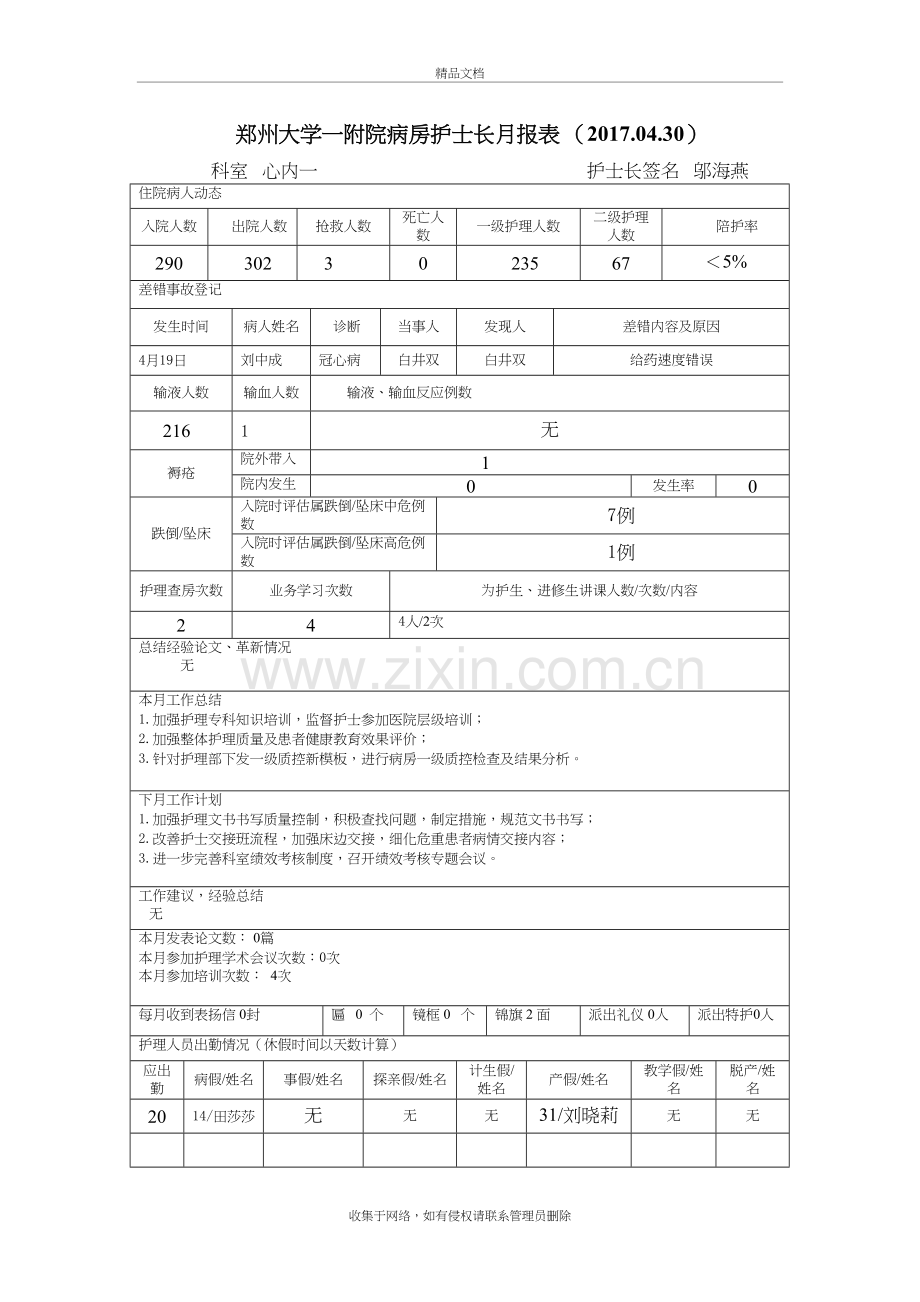 病房护士长月报表4月教学文案.doc_第2页