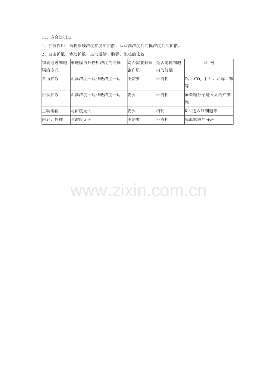 高中生物必修一第四章知识点总结学习资料.doc_第3页