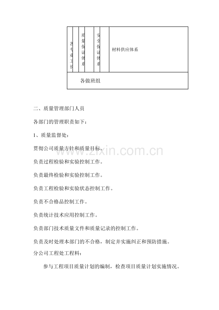 第三章-工程是质量保证措施教学教材.doc_第3页