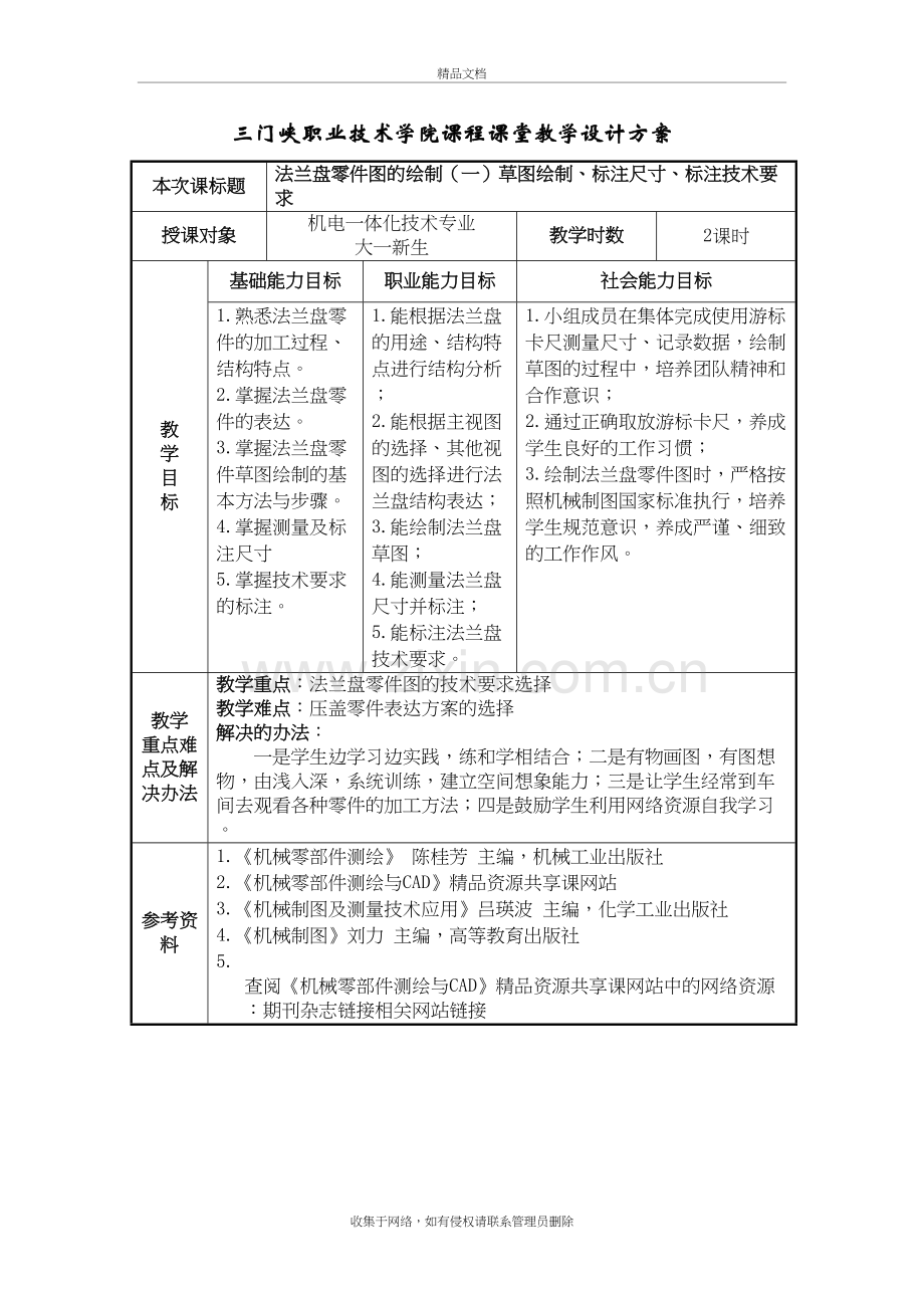 法兰盘零件图的绘制(一)草图绘制、标注尺寸、标注技术要求、绘制零件图doc资料.doc_第2页