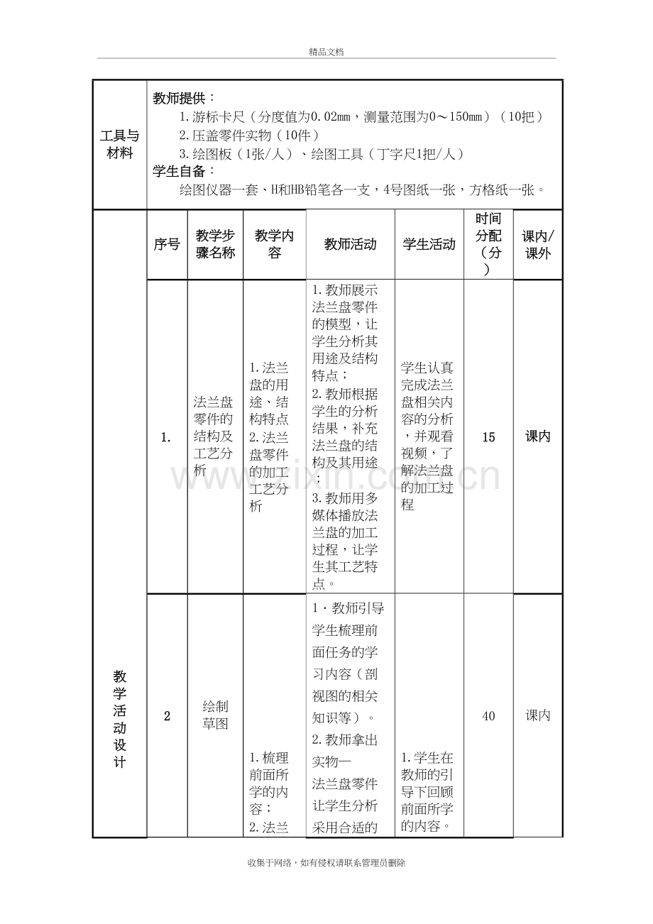 法兰盘零件图的绘制(一)草图绘制、标注尺寸、标注技术要求、绘制零件图doc资料.doc_第3页