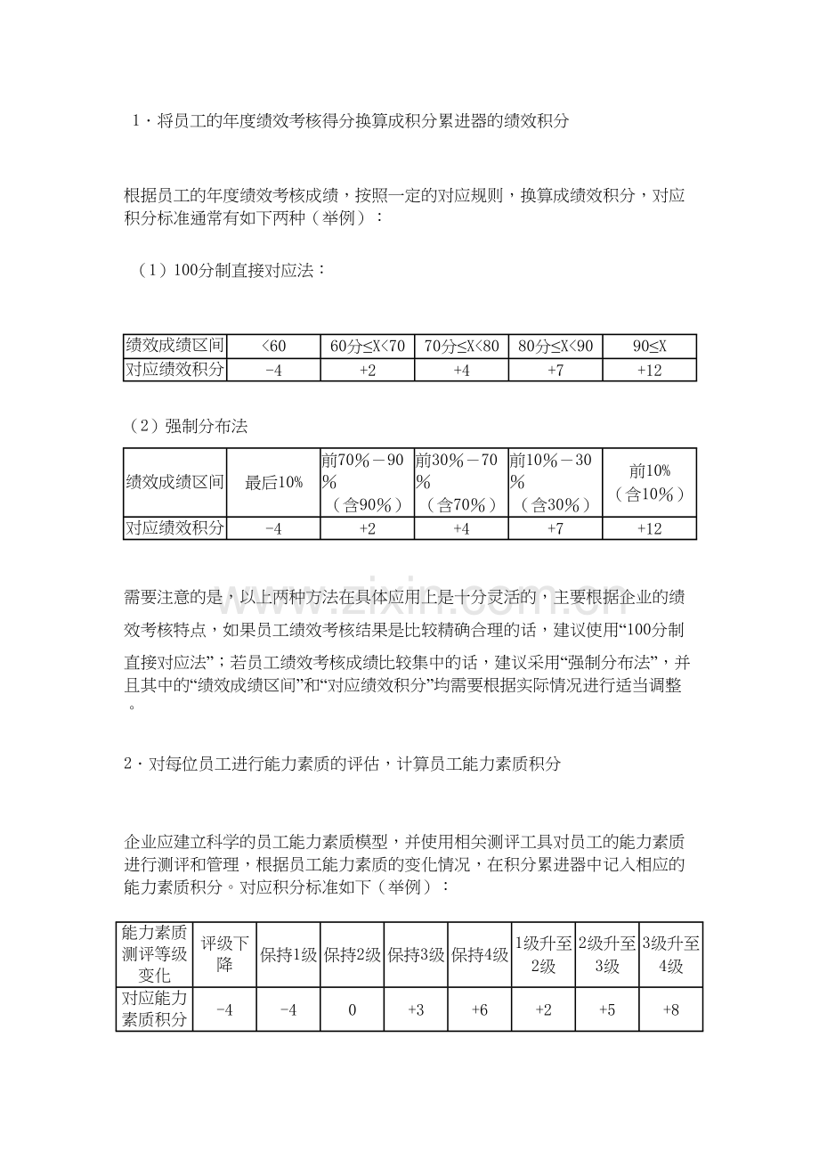 积分制薪酬管理说课材料.doc_第3页