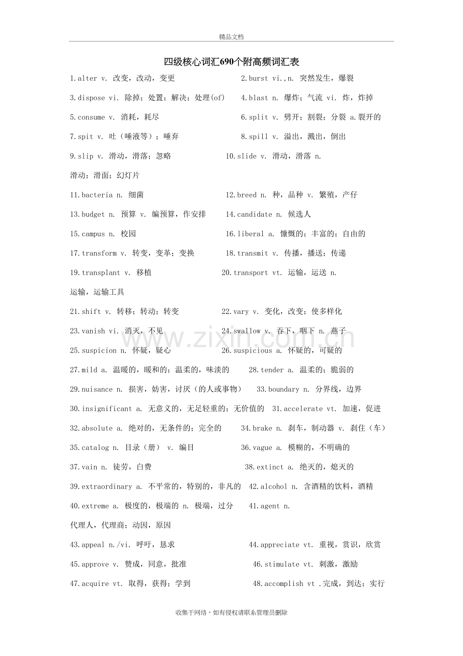 四级高频词汇精简版说课材料.doc_第2页